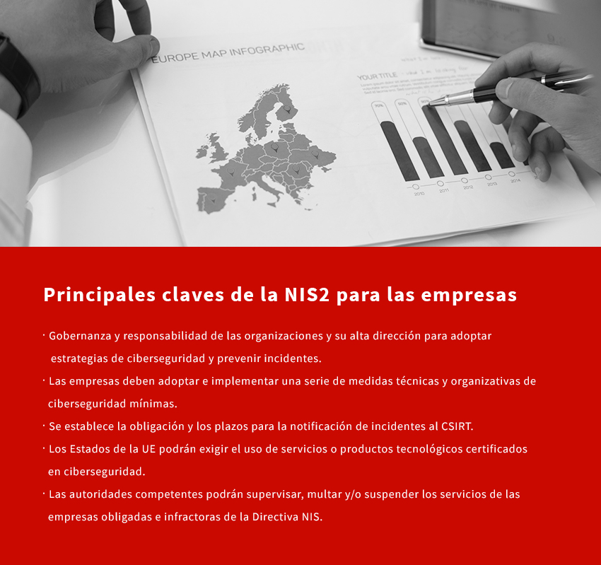 Normativa europea NIS2: Requisitos de ciberseguridad obligatorios para empresas 1 Normativa europea NIS2: Requisitos de ciberseguridad obligatorios para empresas
